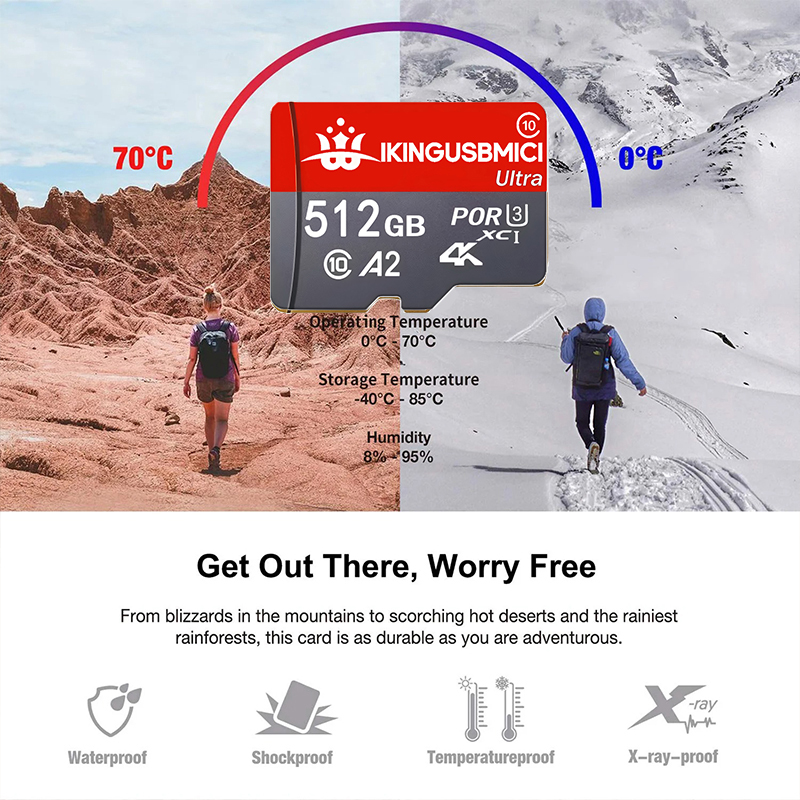 Carte Micro SD haute endurance - Microsd Card Tablet avis et prix