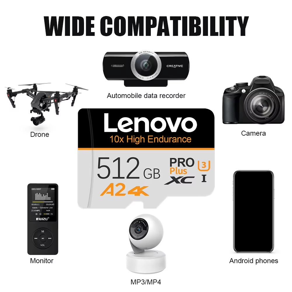 Carte SD Lenovo haute vitesse, - Microsd Card Tablet avis et prix