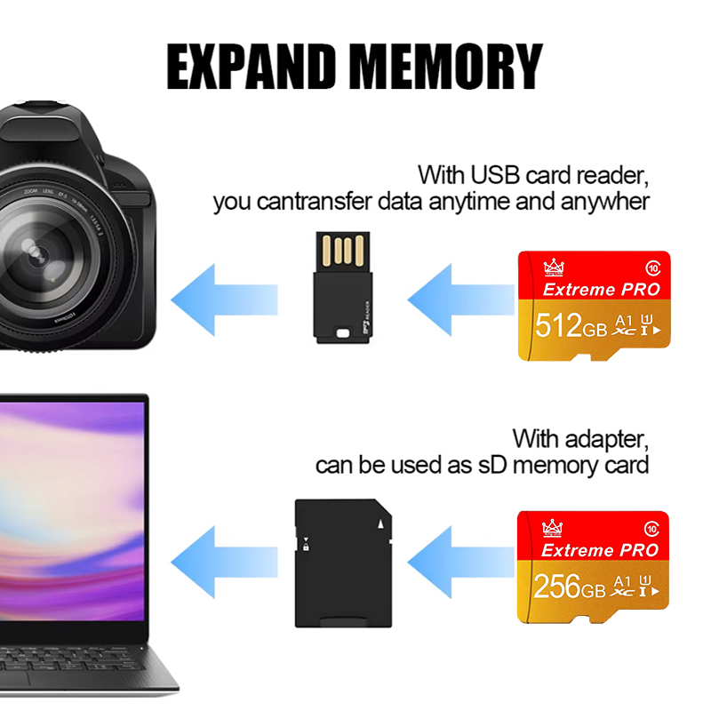 Carte Micro TF Classe 10 256 G - Microsd Card Tablet avis et prix
