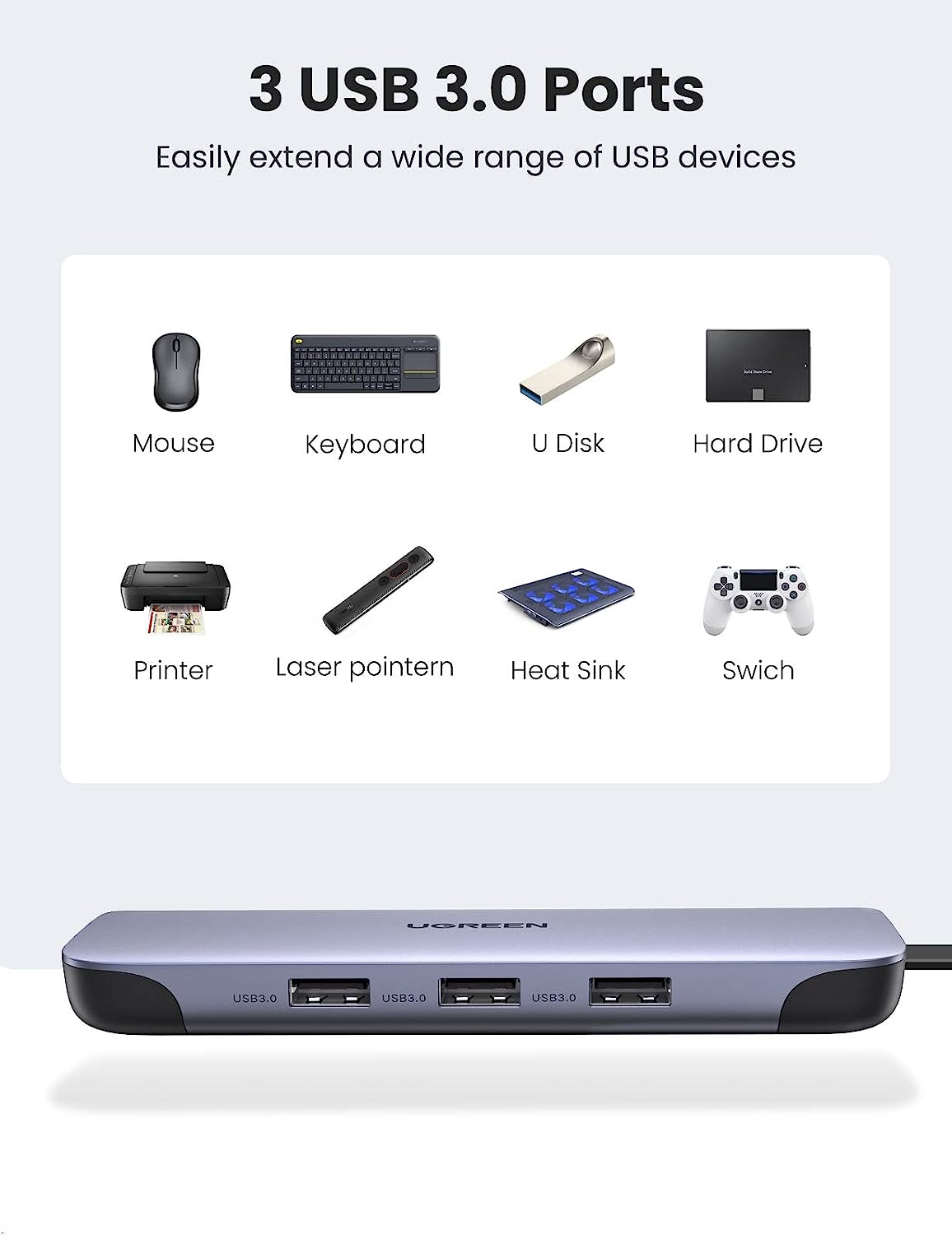 UGREEN USB C Hub 9 en 1 USB Ty - Usb Hub Type C avis et prix